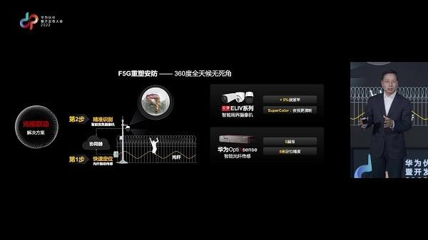 　　华为光产品线总裁靳玉志发布光视联动周界安防方案