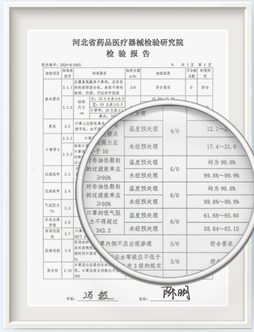 　　图：经检测，KOFI口罩过滤效率达99.8%