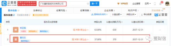 （截图来自企查查）