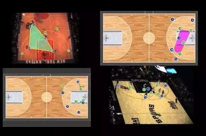 大数据工具分析NBA球队进攻及防守阵型 图片来源：网络