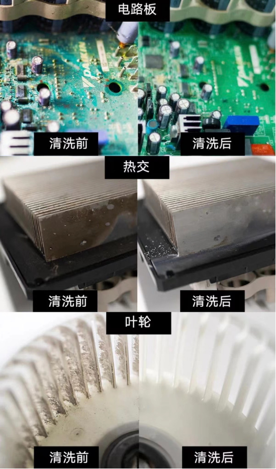 　　*仅为清洗效果示意图，实际清洗效果因使用时长、习惯等因素有所差异。