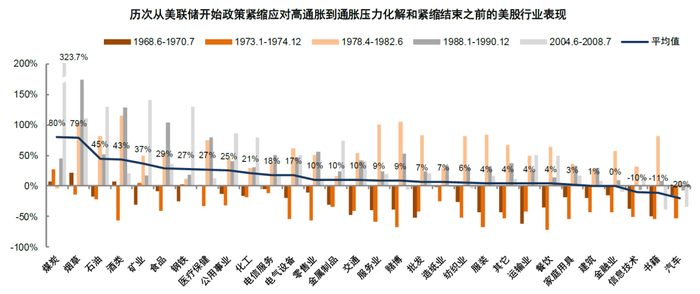 资料来源：http://mba.tuck.dartmouth.edu，中金公司研究部