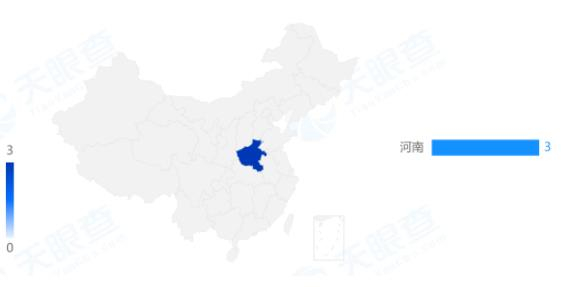新财富集团对外投资区域分布图