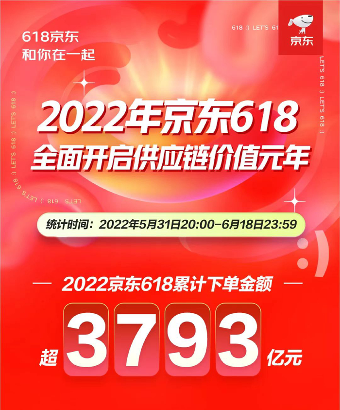 来源：京东