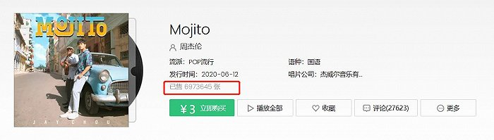 图片来源： 《Mojito》销售成绩标青，图片来源：QQ音乐平台