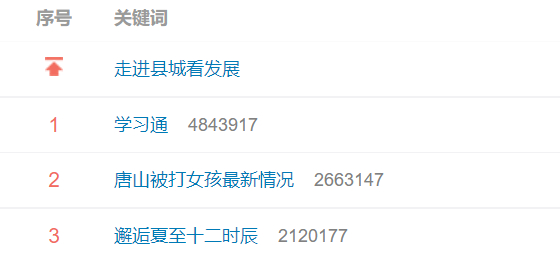 来源：微博
