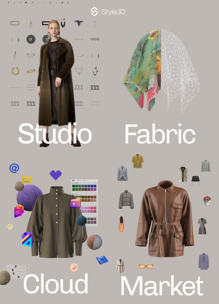 　　Style3D主要产品矩阵