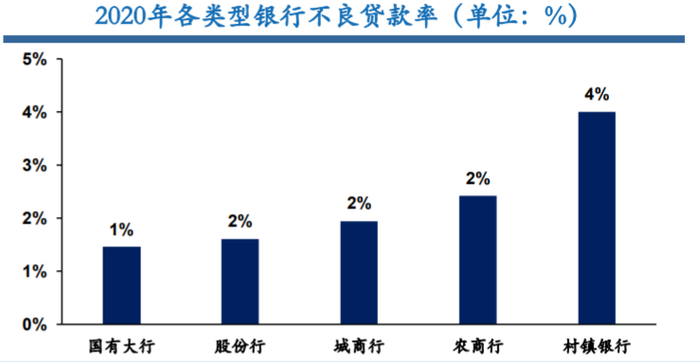 （数据来源：华安证券）