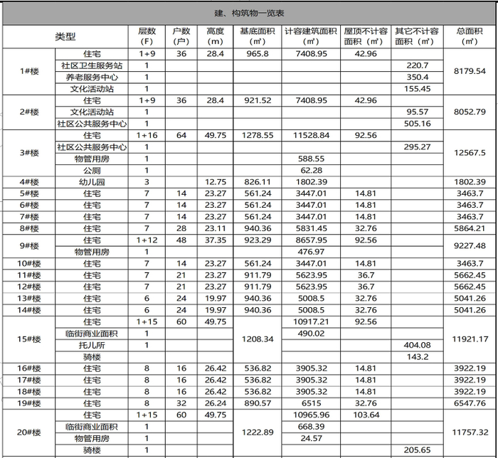 图源：长沙市自然资源和规划局官网