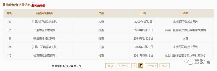 （截图来自企信网）