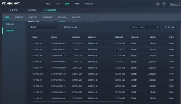 　　配置自动下发,交换机上线