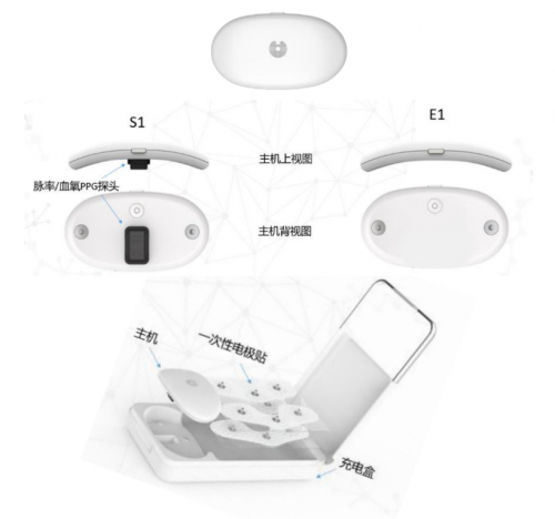 　　优梦思额贴式睡眠记录仪产品示意图