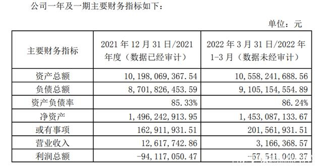 　　图片来源：福星股份官方公告