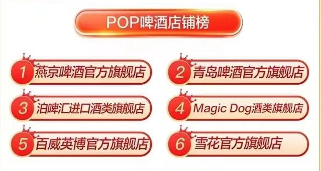　　京东啤酒POP类目榜单，截取自京东酒业618战报