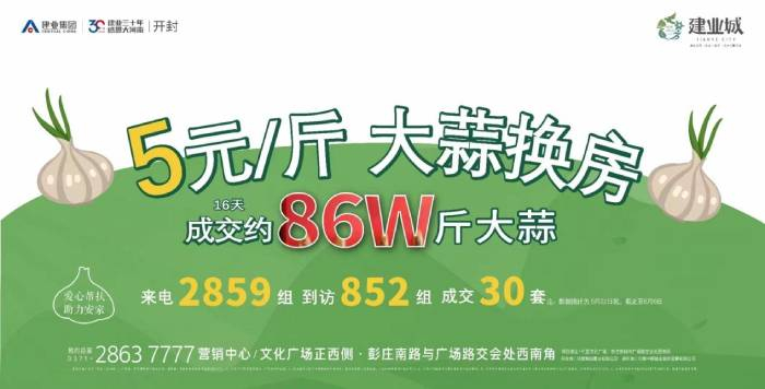图源：杞县建业城项目置业顾问