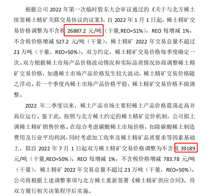 图片来源：公告截图
