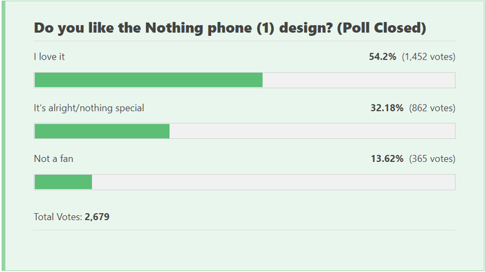 图片来源：Android Center