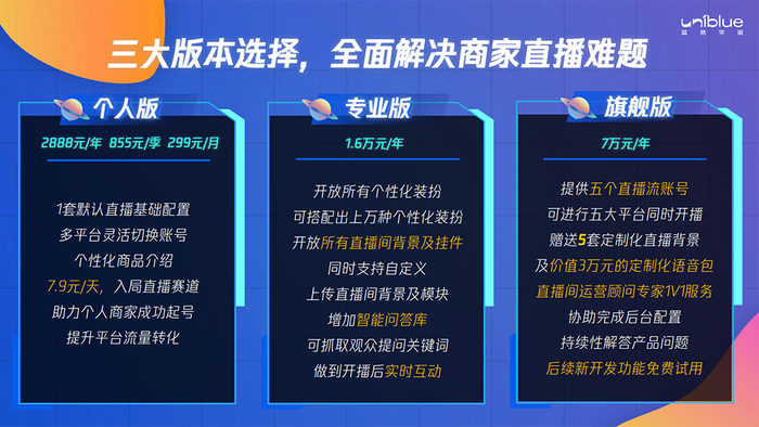 　　“蓝标智播”现身大型零售电商峰会 推动电商直播场景革新