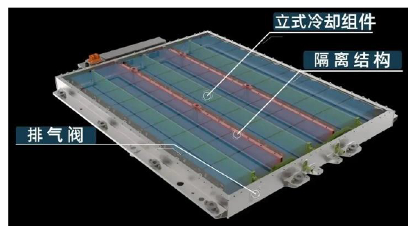 资料来源：上汽官网，中金公司研究部