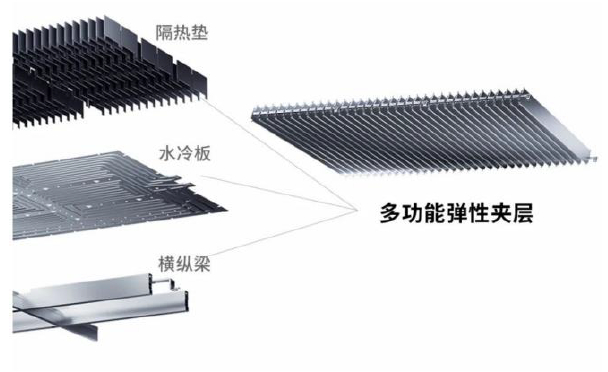 资料来源：公司官网，中金公司研究部
