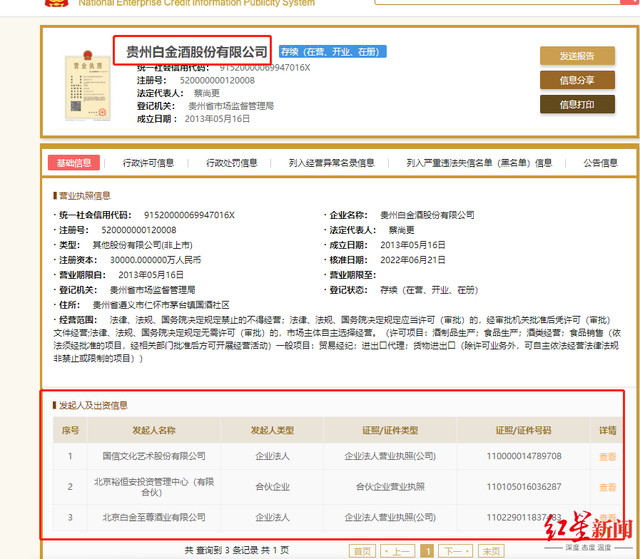 如今已经没有茅台的身影