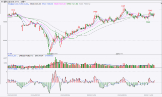 资料来源：文华财经，东海期货研究所整理