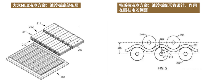 资料来源：公司官网，中金公司研究部
