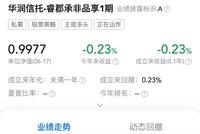 沪指两月反弹近500点,你踏空了吗?不要失落,这个底连董承非也没抄到