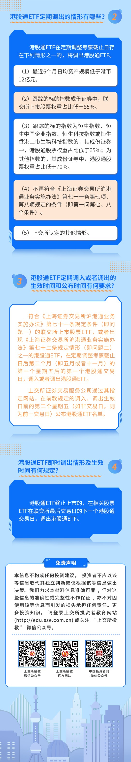（文章来源：中国基金报）