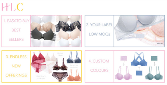 （图片来源：Hup Lun官网）