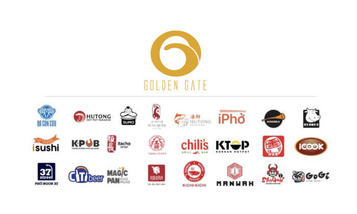 GGG 旗下部分餐饮品牌