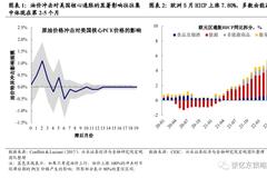 张忆东展望下半年：美股恐难逃熊影，中国股市的性价比更高，恒指有望戴维斯双击！