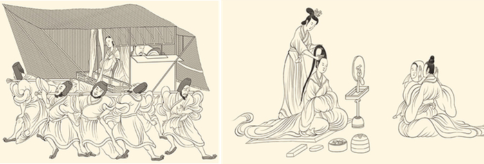 ▲八仆抬舆图（左）临镜梳妆图（右），据顾恺之《女史箴图》