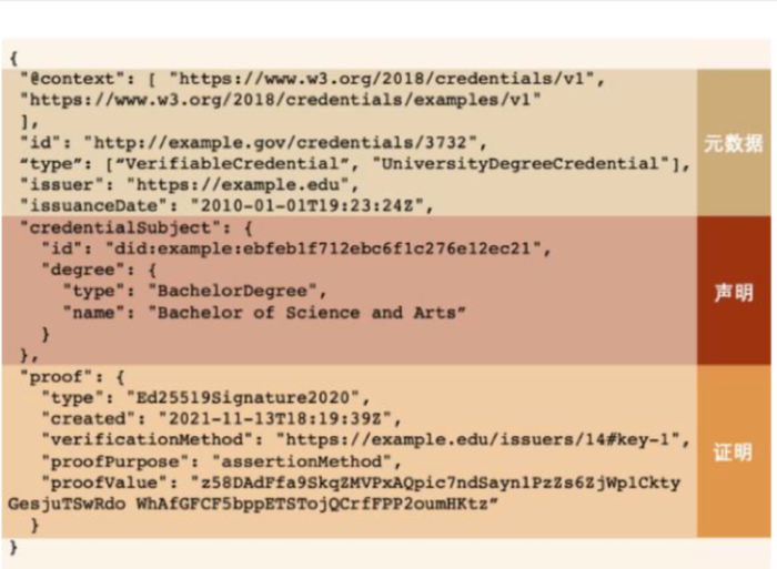 资料来源：中金研究院