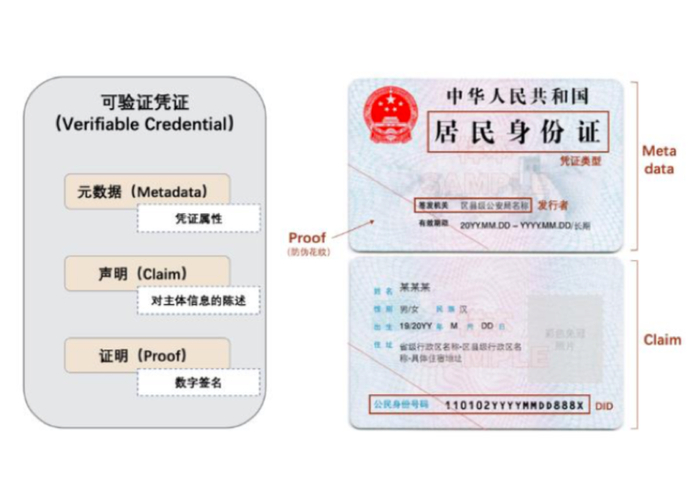 资料来源：中金研究院