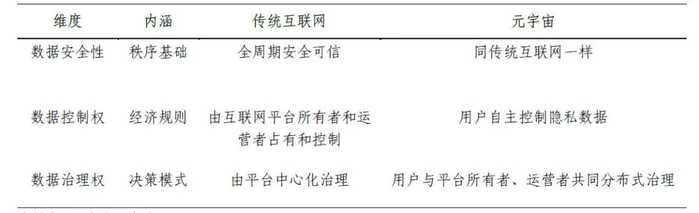 资料来源：中金研究院
