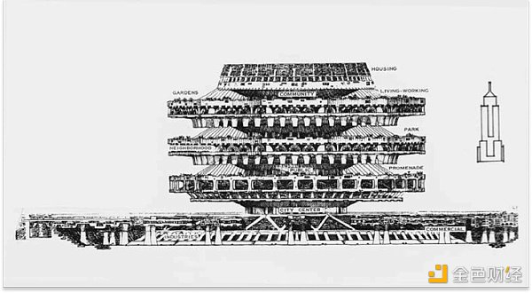 Paolo Soleri 的 Hyperstructures 的地面视图中的‘超结构’