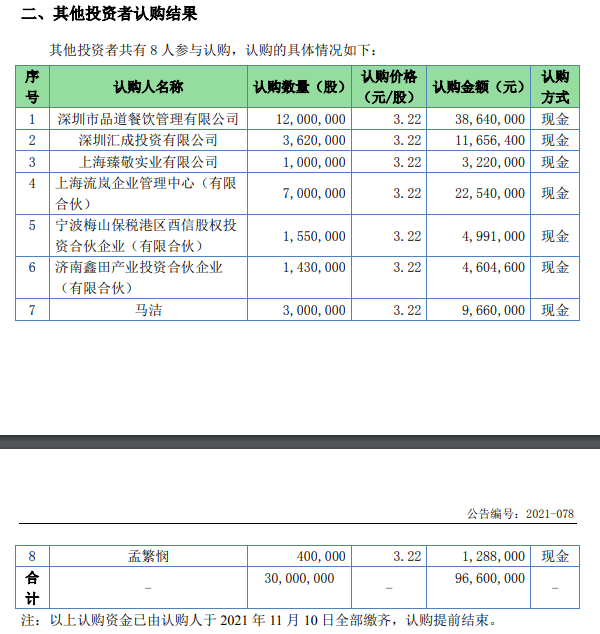 图片来源：公告截图