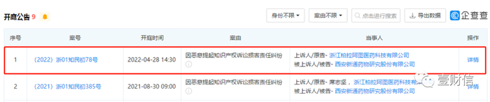 （截图来自企查查）