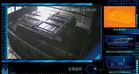 　　大禹电池技术通过全球最严苛的热失控测试