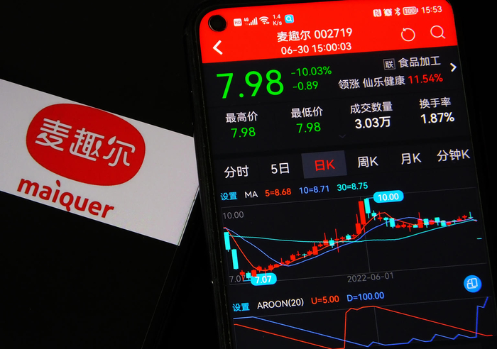 2022年6月30日，麦趣尔股价跌停 图据ICphoto