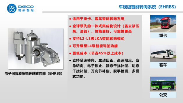 　　图4.3 车规级智能转向系统EHRBS