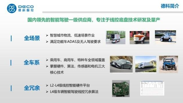 　　图2.3 德科智控简介