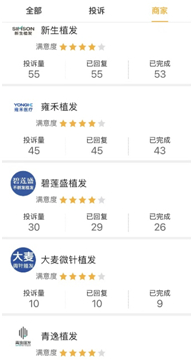 图片来源：黑猫投诉平台