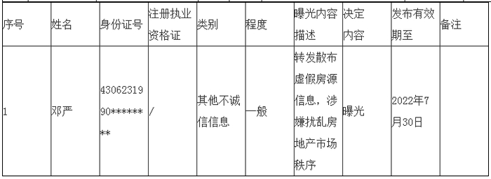 图源：长沙市住房和城乡建设局官网