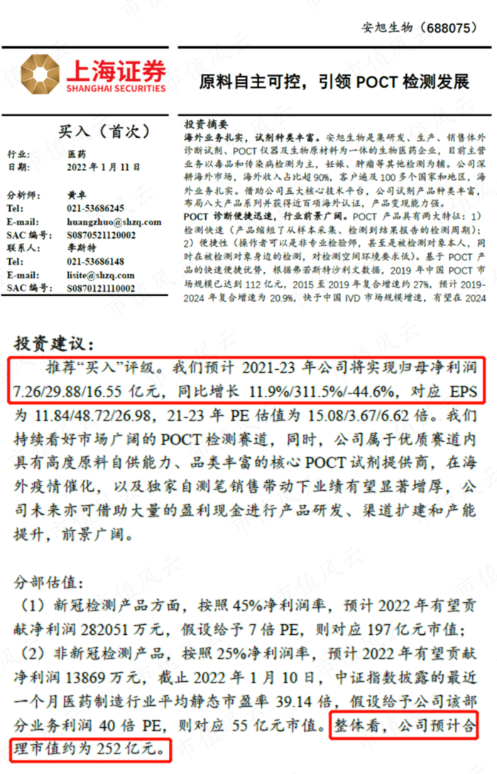 （来源：Choice数据）