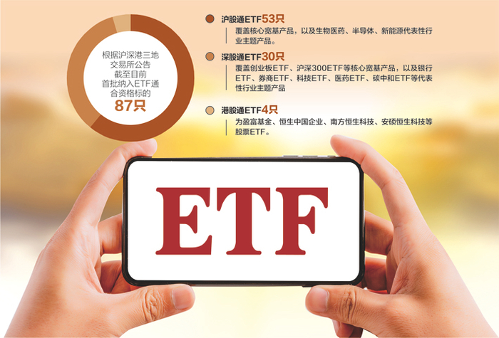 数据来源：记者整理 视觉中国图 杨靖制图