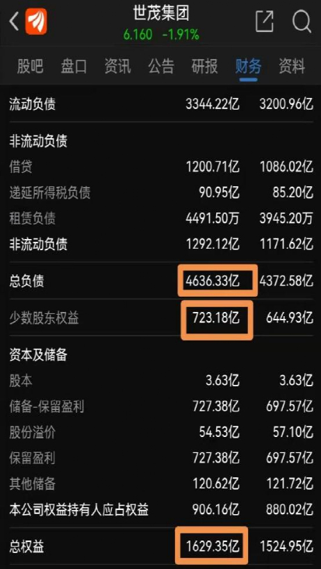 　　前五月销售下滑72%