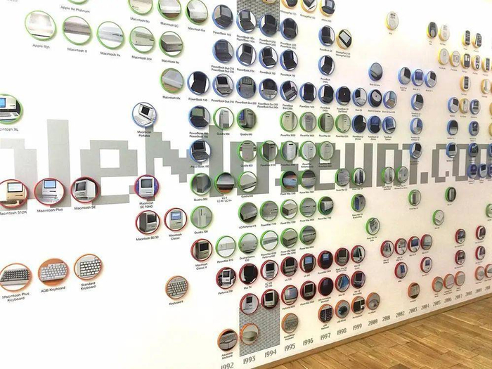 苹果产品时间线展示墙. 图片来自：Business Insider