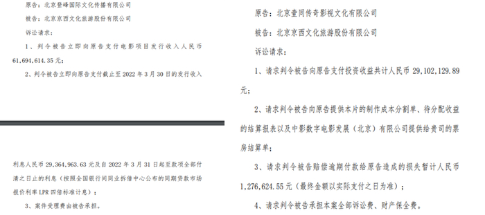 图片来源：北京文化相关公告